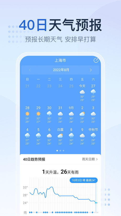 天气预报家app图1
